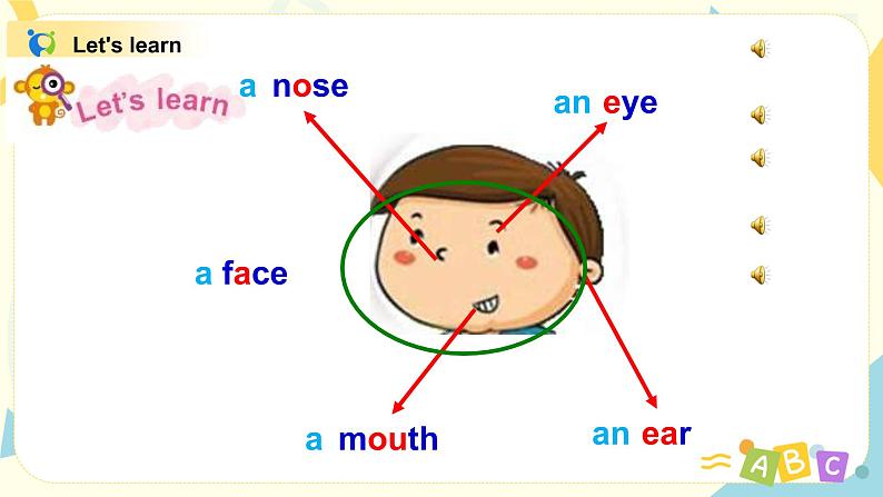 Module 1 Unit 3 My face课件PPT+教案08