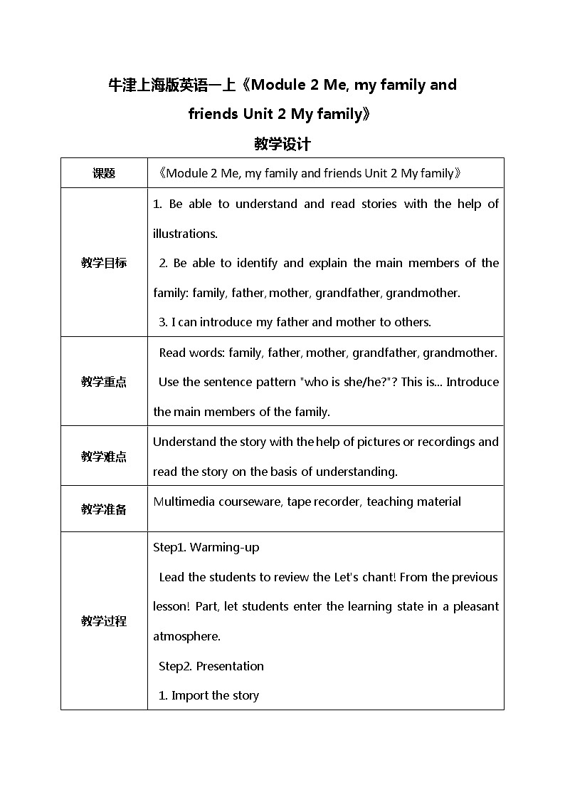 Module 2Unit 2 My family 课件PPT+教案01