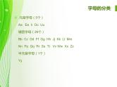 小学英语毕业总复习【第9讲】字母篇ppt课件