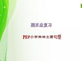 小学英语毕业总复习【第16讲】句型篇2ppt课件