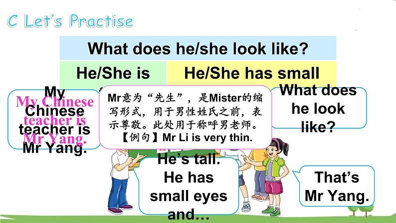 湘少版英语五年级上册 Unit 1 第二课时（Part C, Part D） PPT课件06