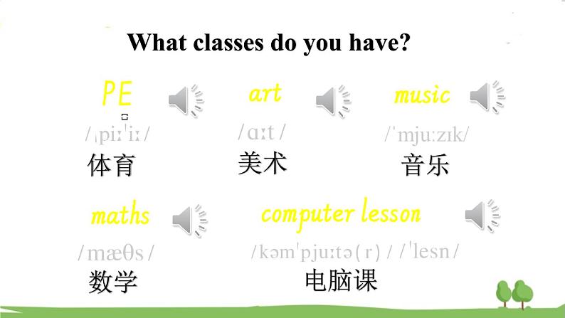 湘少版英语五年级上册 Unit 7 第一课时（Part A，Part B） PPT课件07