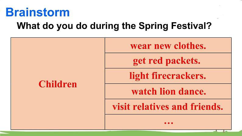 湘少版英语五年级上册 Unit 12 第二课时（Part C，Part D） PPT课件04