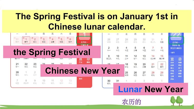 湘少版英语五年级上册 Unit 12 第二课时（Part C，Part D） PPT课件08