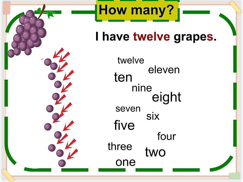 Unit 3 How many 课件PPT+素材05