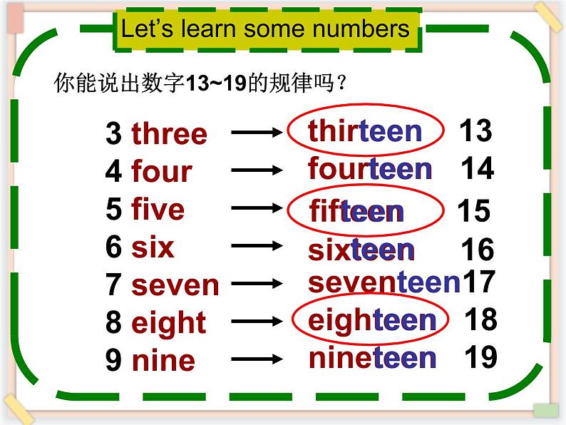 Unit 3 How many 课件PPT+素材06