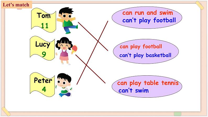 Unit 4 I can play basketball 课件PPT+素材07