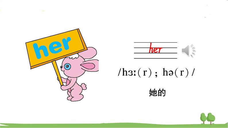 Unit 1 Meeting new people第7页