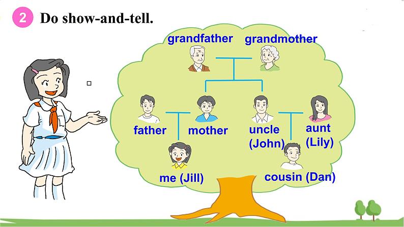 沪教英語4年級上冊 Module 2 Project 2 PPT课件04