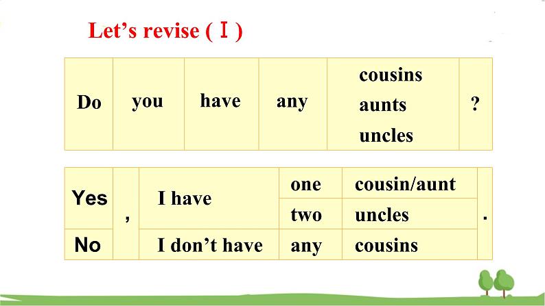 沪教英語4年級上冊 Module 2 Revision 2 PPT课件07