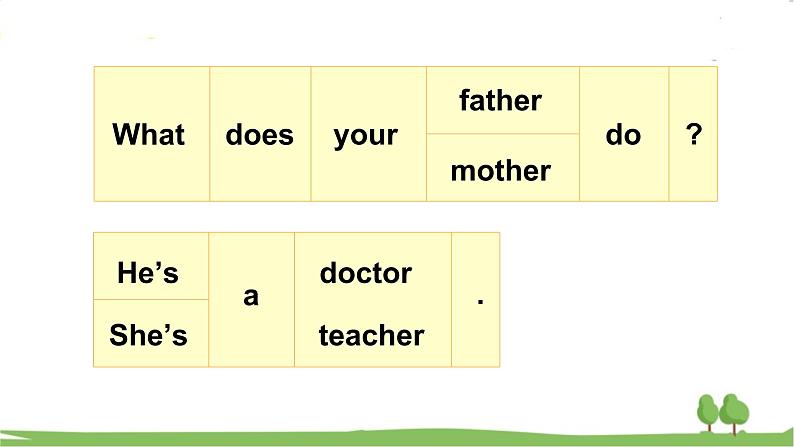 沪教英語4年級上冊 Module 2 Revision 2 PPT课件08