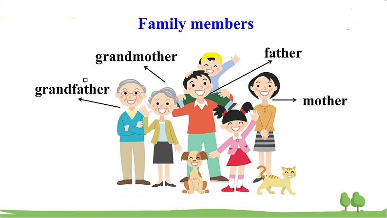 沪教英語4年級上冊 Module 2 Unit 4 Do you have any cousins PPT课件04