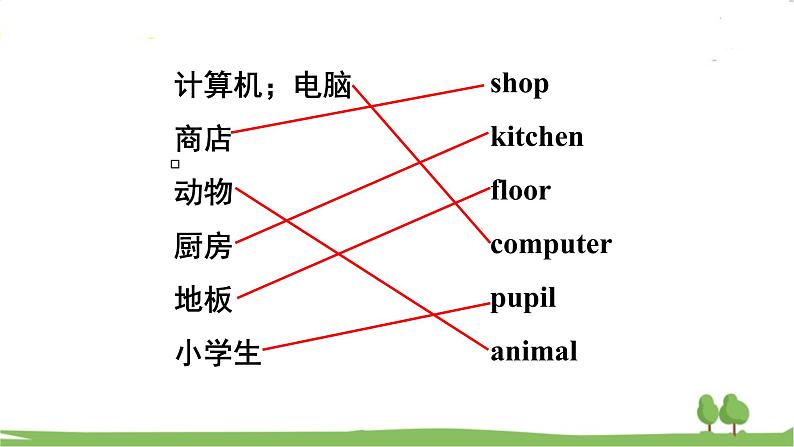 沪教英語4年級上冊 Module 3 Revision 3 PPT课件03