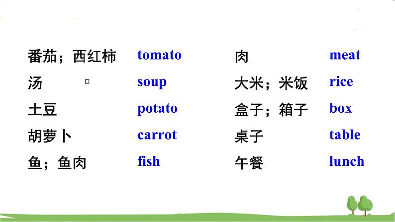 沪教英語4年級上冊 Module 3 Revision 3 PPT课件04