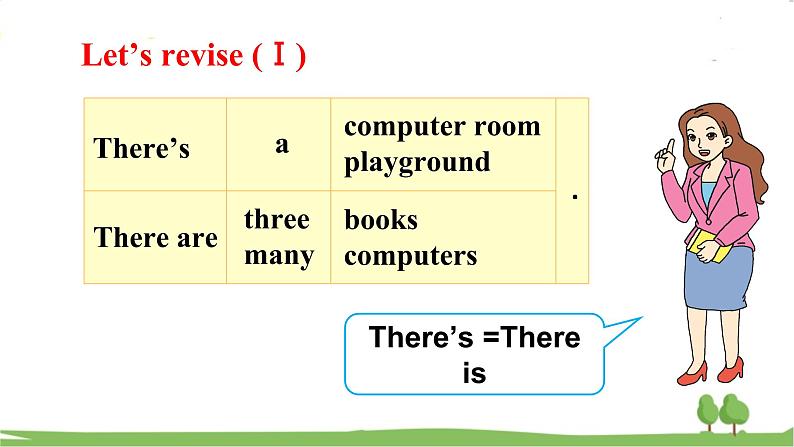 沪教英語4年級上冊 Module 3 Revision 3 PPT课件07