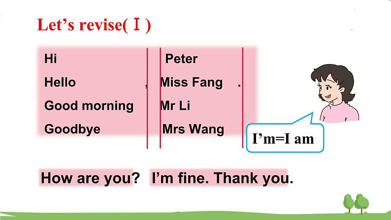 沪教英語3年級上冊 Module 1 Revision 1 PPT课件02