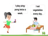 陕旅英語6年級上冊 Unit 2 Part C PPT课件