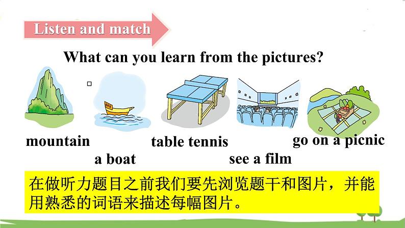 陕旅英語6年級上冊 Unit 4 Part C PPT课件06