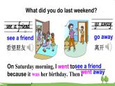 陕旅英語6年級上冊 Unit 6 Part A PPT课件