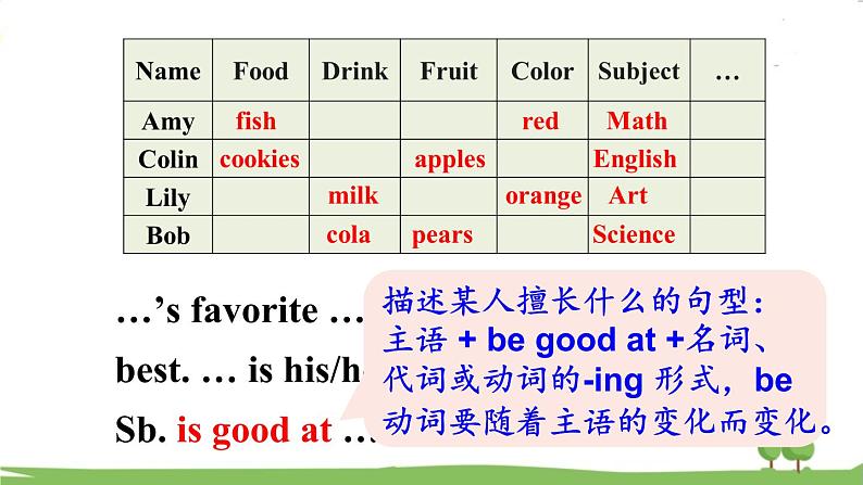 Part C.pptx第8页