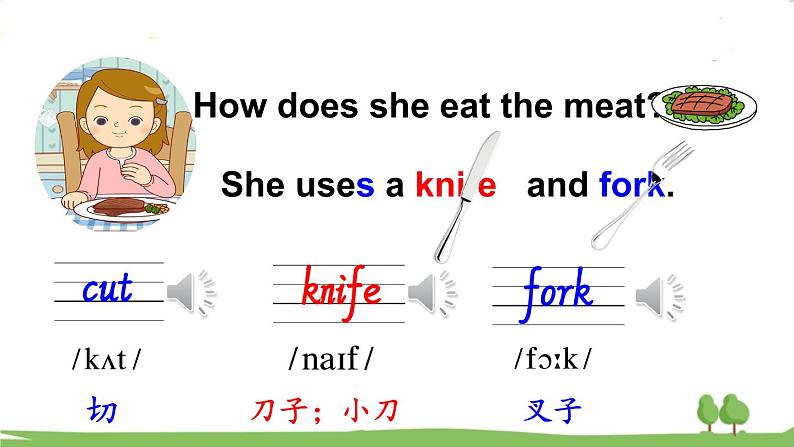 陕旅英語5年級上冊 Unit 4 Part A PPT课件06