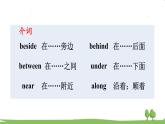 陕旅英語5年級上冊 Unit 5 Part C PPT课件