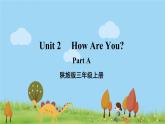 陕旅英語3年級上冊 Unit 2 Part A PPT课件