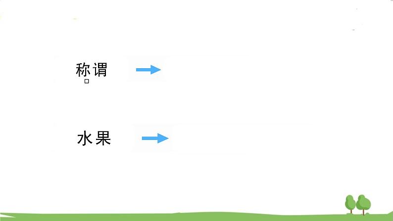 陕旅英語3年級上冊 Unit 3 Part C PPT课件04