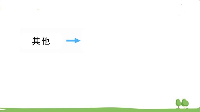 陕旅英語3年級上冊 Unit 3 Part C PPT课件05