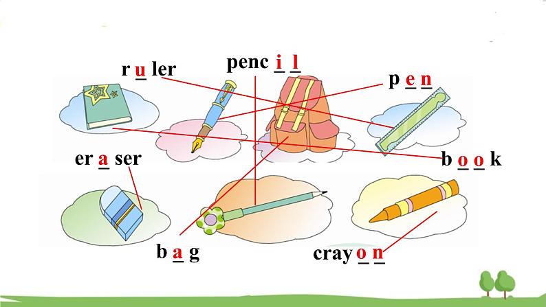 Part C第7页