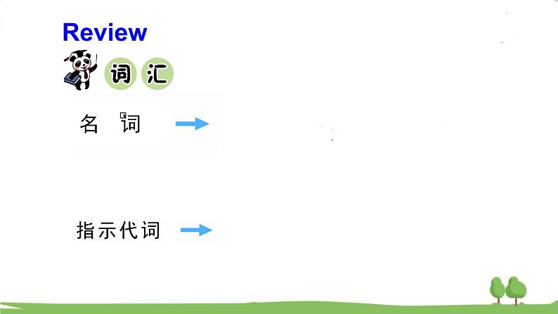 陕旅英語3年級上冊 Unit 6 Part C PPT课件02