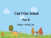 陕旅版英语4年级上册 Unit 5 Part B PPT课件