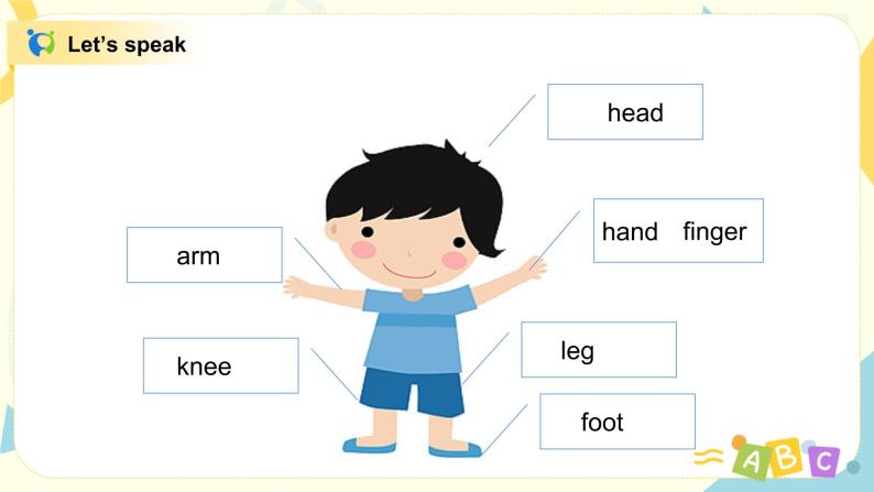 Unit2 I bumped my head 课件PPT+教案04