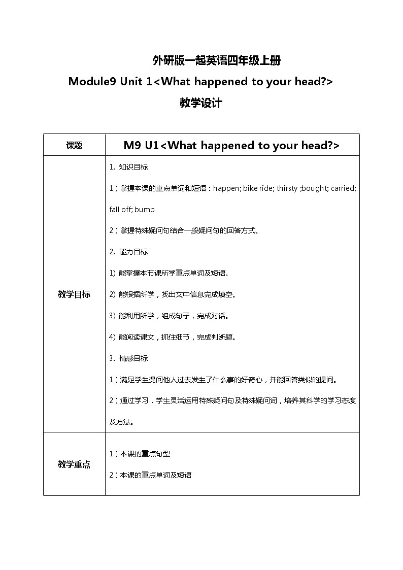 Unit1 What happened to your head 课件PPT+教案01