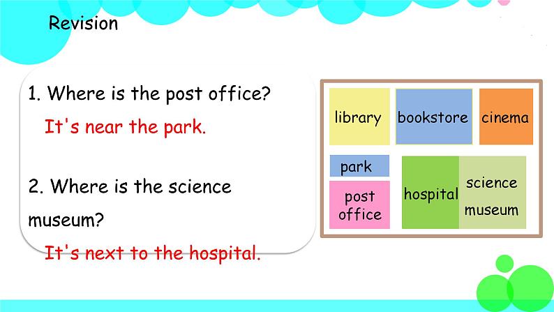 人教版六年级英语上册 Unit 1 第2课时 A Let's try & Let's talk PPT课件+教案04