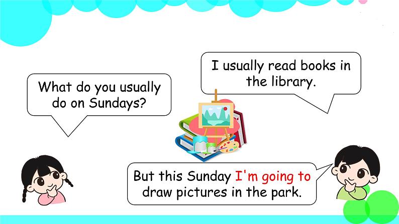 A Let 's learn & Make a plan第4页