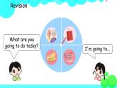 人教版六年级英语上册 Unit 3 第2课时 A Let's try & Let's talk PPT课件+教案