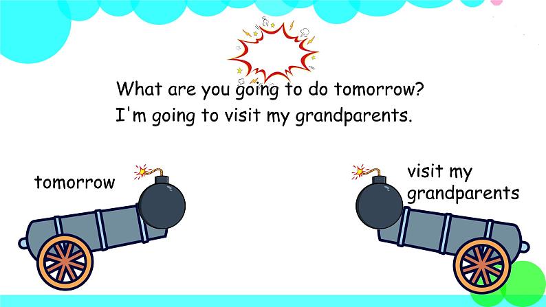 人教版六年级英语上册 Unit 3 第3课时 B Let's learn & Role-play PPT课件+教案04