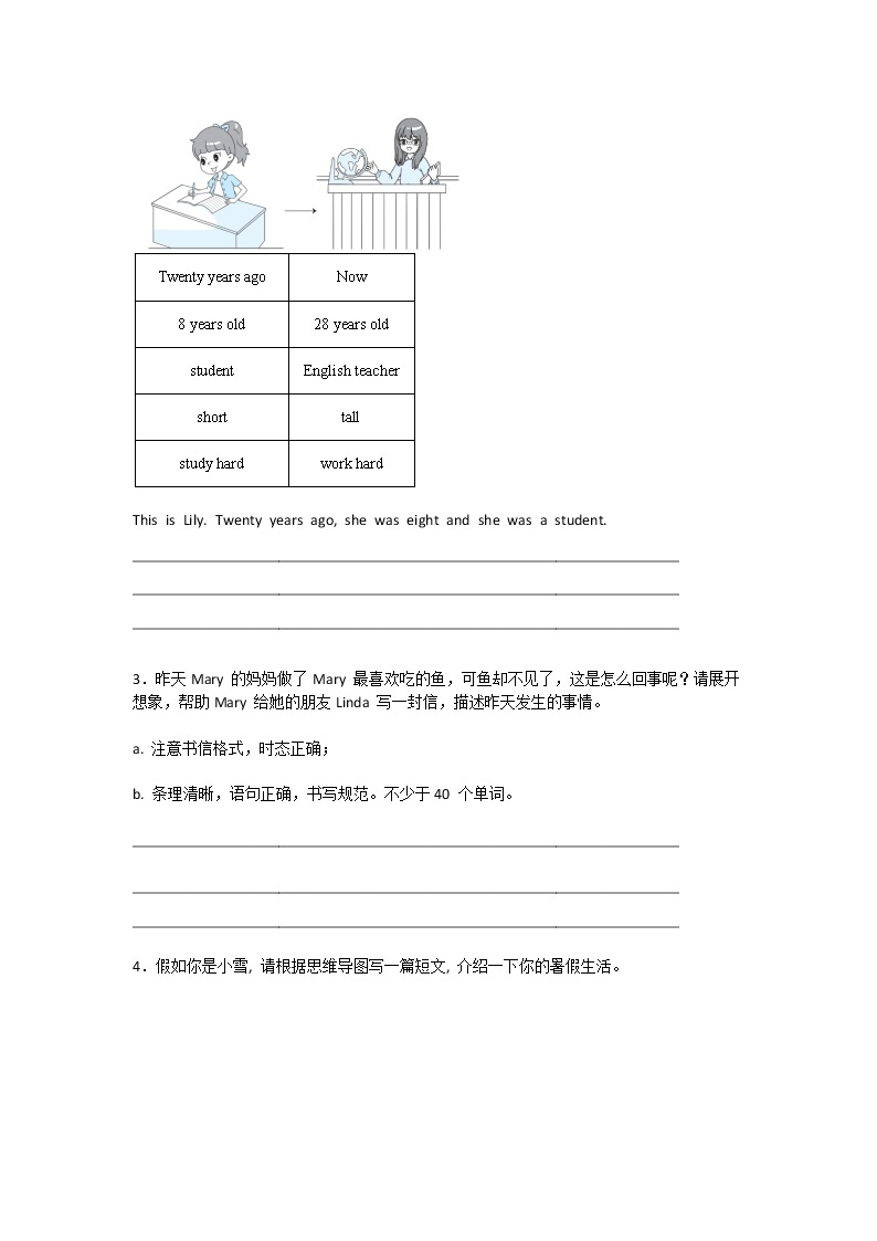 2022年小学五年级英语下册期末《看图写话》专项训练（附参考范文）02