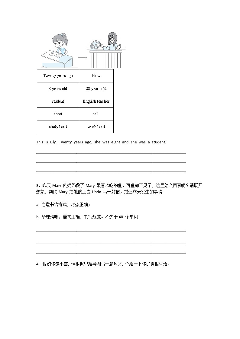 2022年小学五年级英语下册期末《看图写话》专项训练（附参考范文）第2页