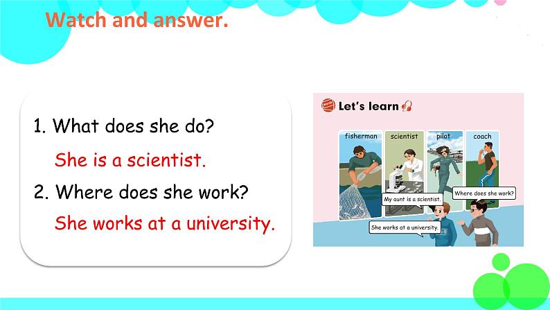 人教版六年级英语上册 Unit 5 第3课时 B Let's learn & Write and discuss PPT课件+教案06