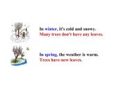 六年級下冊英語課件-Unit 3-Lesson 13 Summer Is Coming！ 冀教版（三起）(共15張PPT)