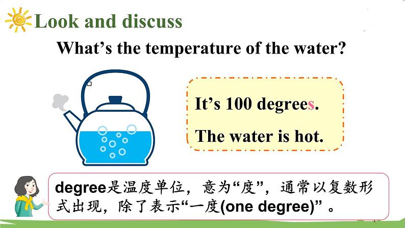 冀教6年級英語上冊 Unit 2  Lesson 9 PPT课件05