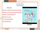 鲁科版五四制4上英语《School Life》Unit 1 Lesson 3We sing here.课件+教案