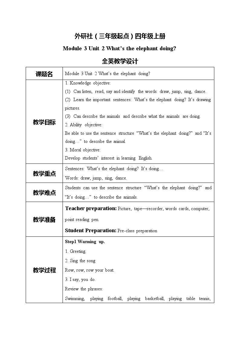 What 's the elephant doing全英教学设计第1页