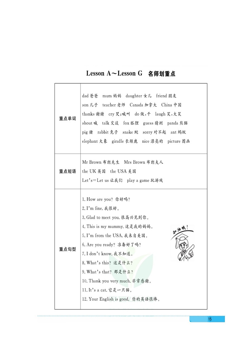 三年级下册英语素材-全册知识点梳理（图片版）川教版第1页