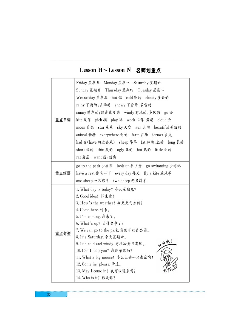 三年级下册英语素材-全册知识点梳理（图片版）川教版第2页