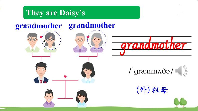 冀教5年級英語上冊 Unit 1  Lesson 1 PPT课件06