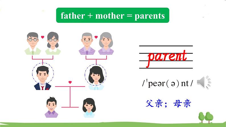 冀教5年級英語上冊 Unit 1  Lesson 1 PPT课件08