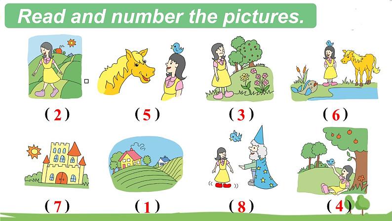 A Wonderful Trip第5页